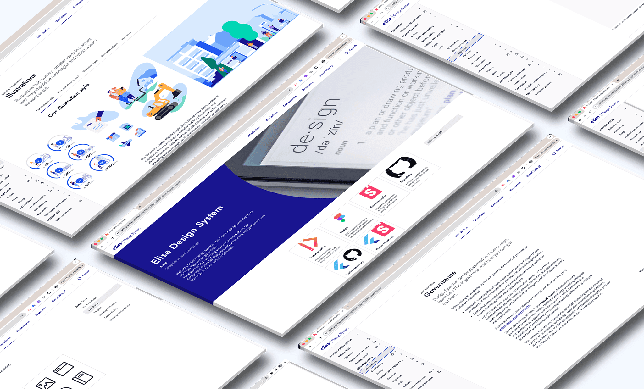 EDS — documentation