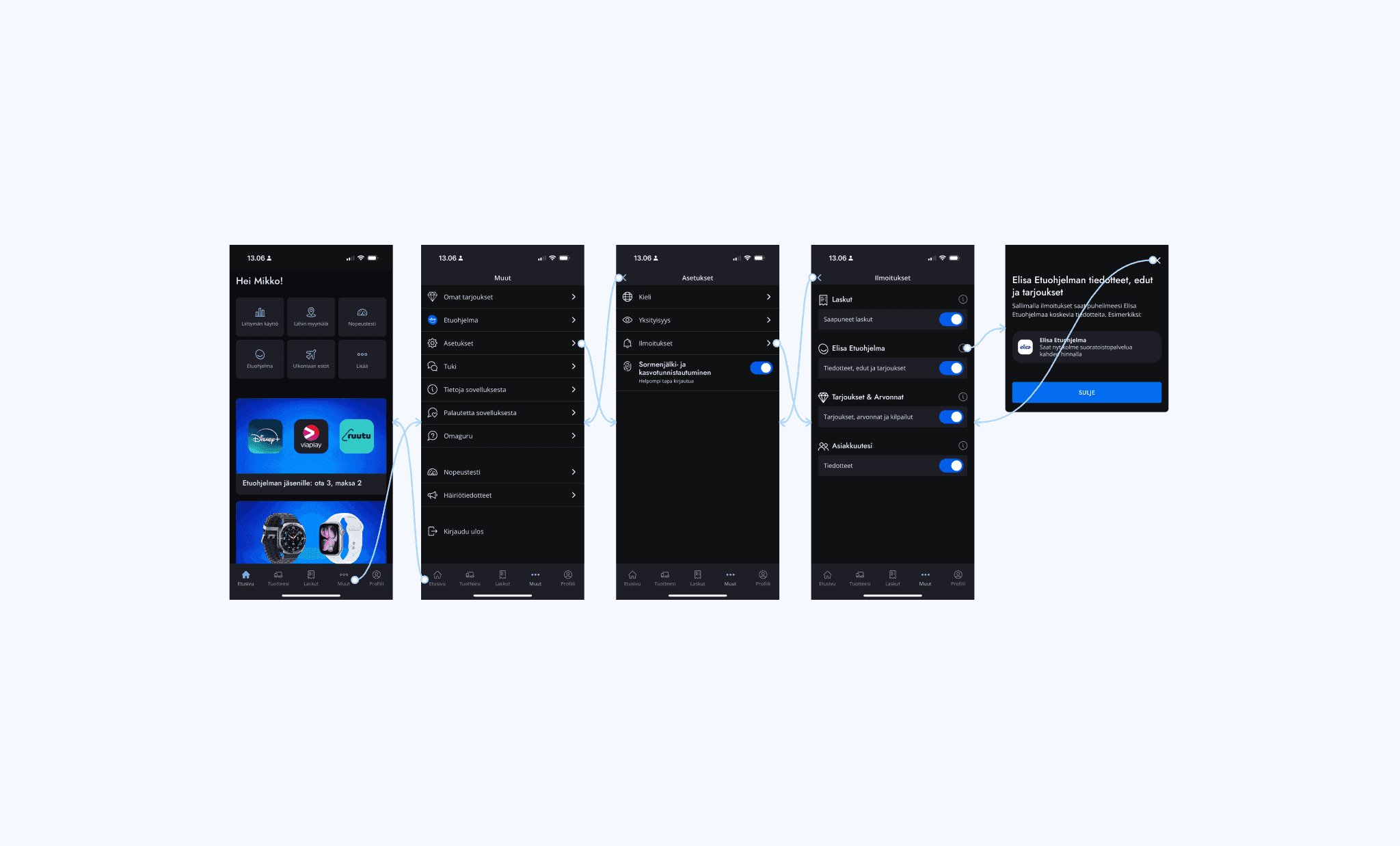 OmaElisa — screens