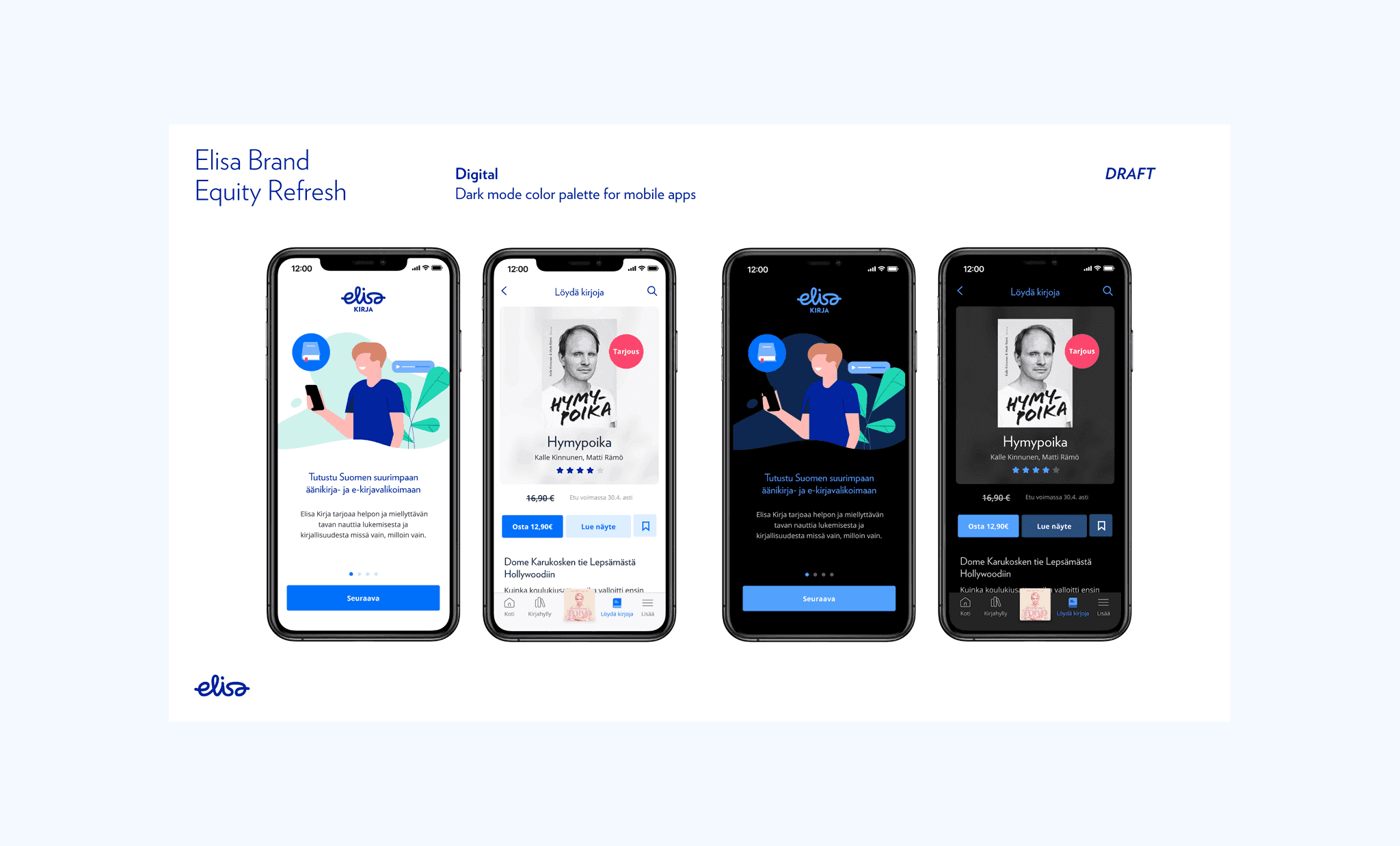 Brand guidelines — overview
