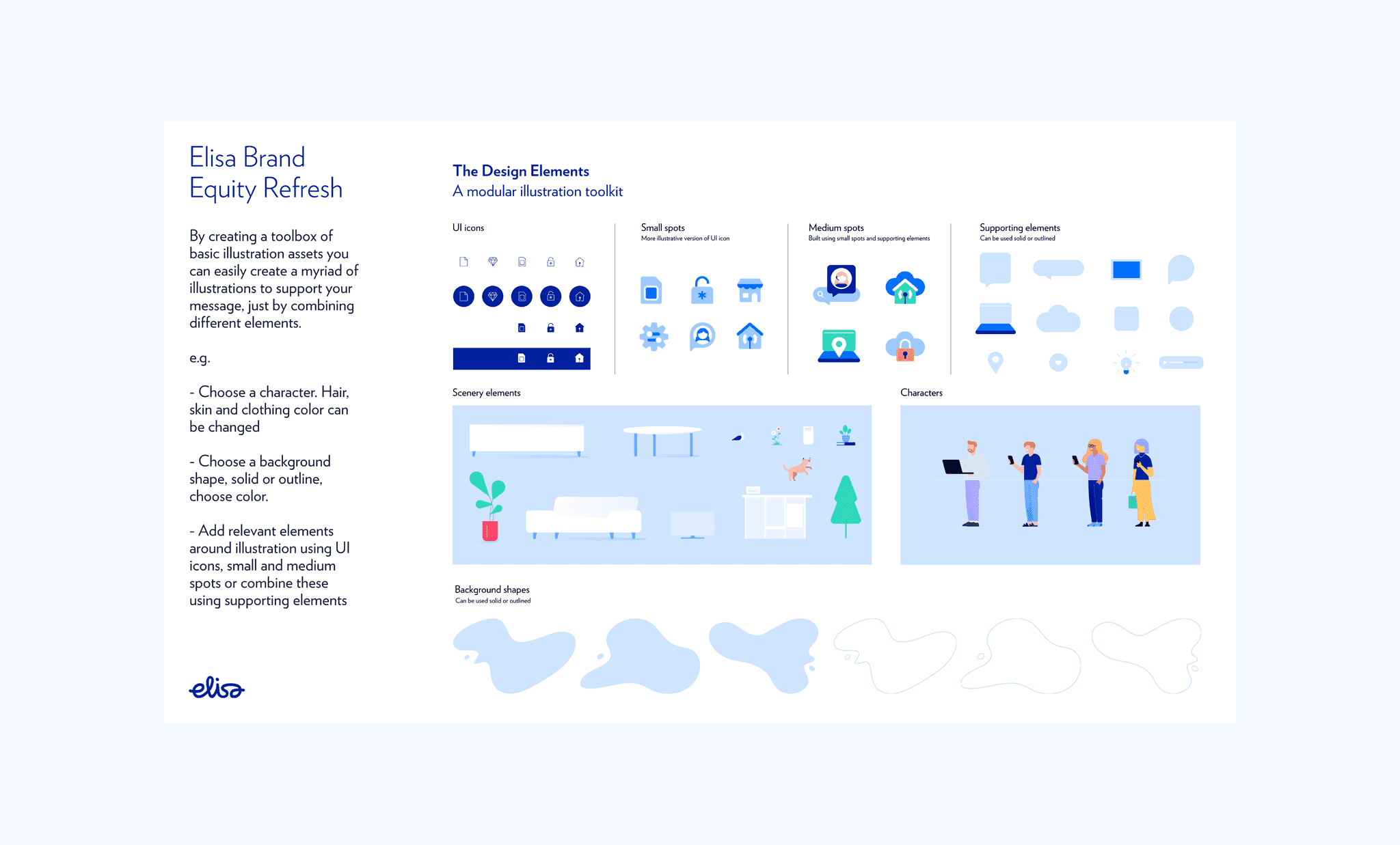 Brand guidelines — typography